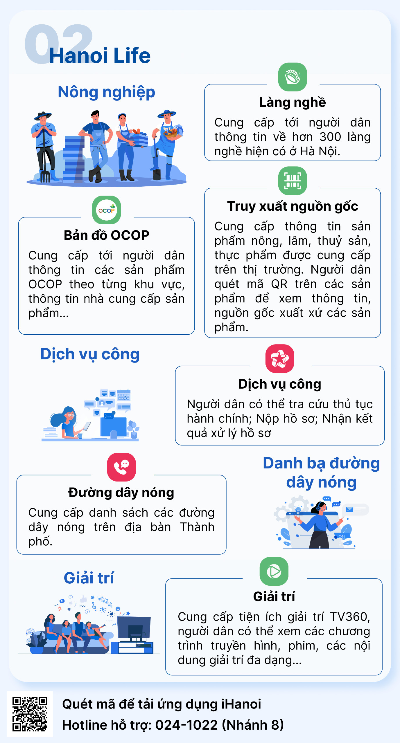 Ứng dụng iHanoi